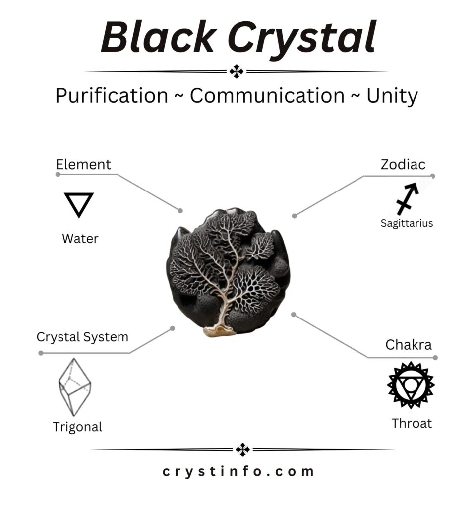 Black Crystal crystinfo.com