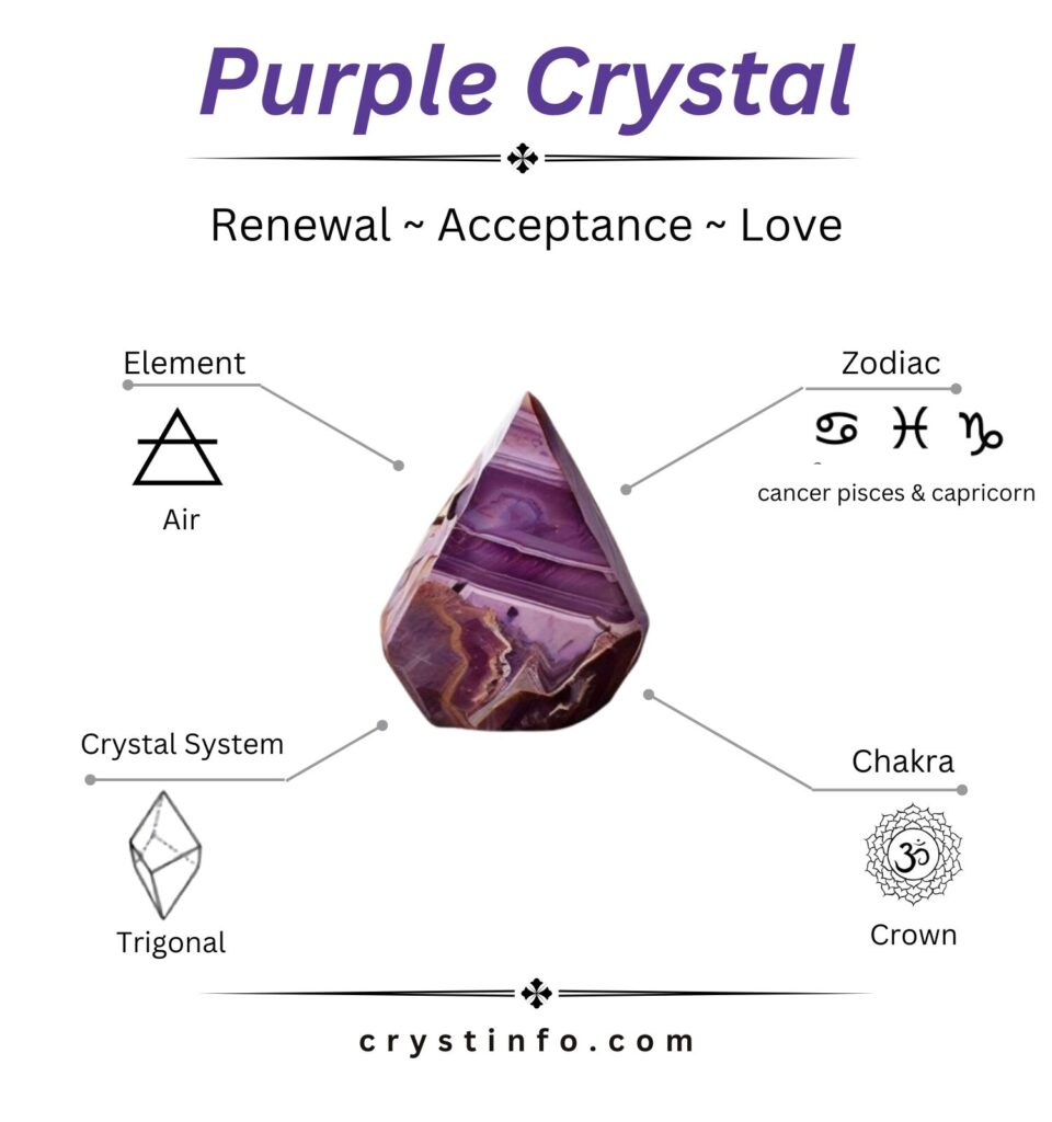 Purple Crystal - crystinfo.com