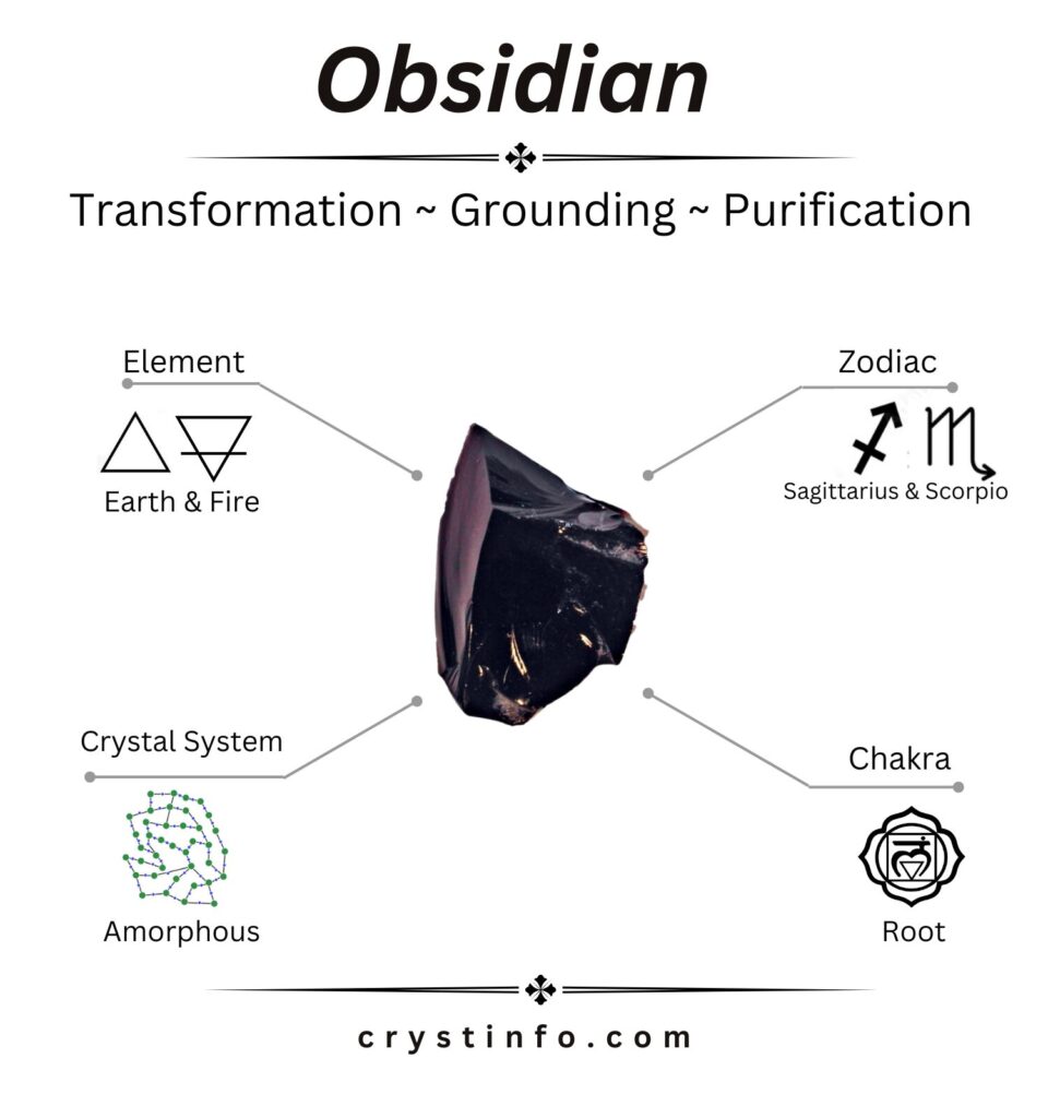 Obsidian - crystinfo.com
