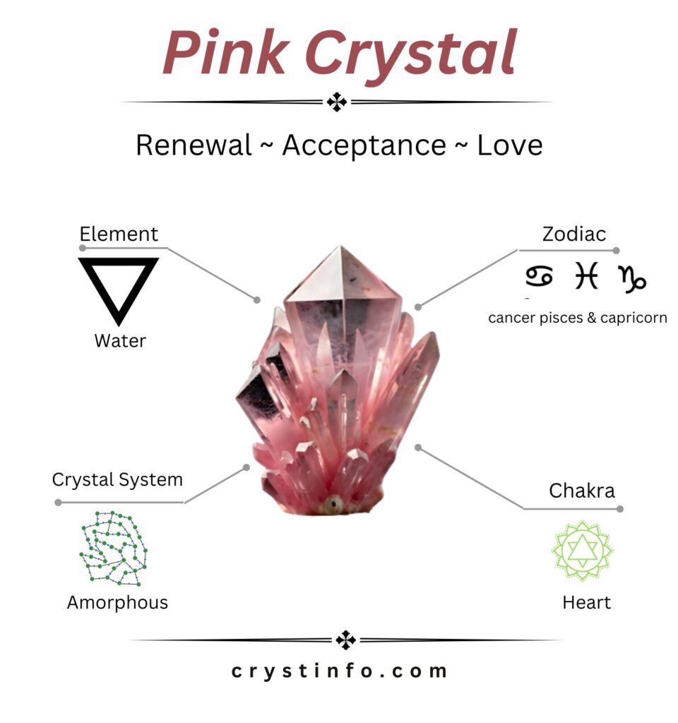 Pink Crystal - crystinfo.com