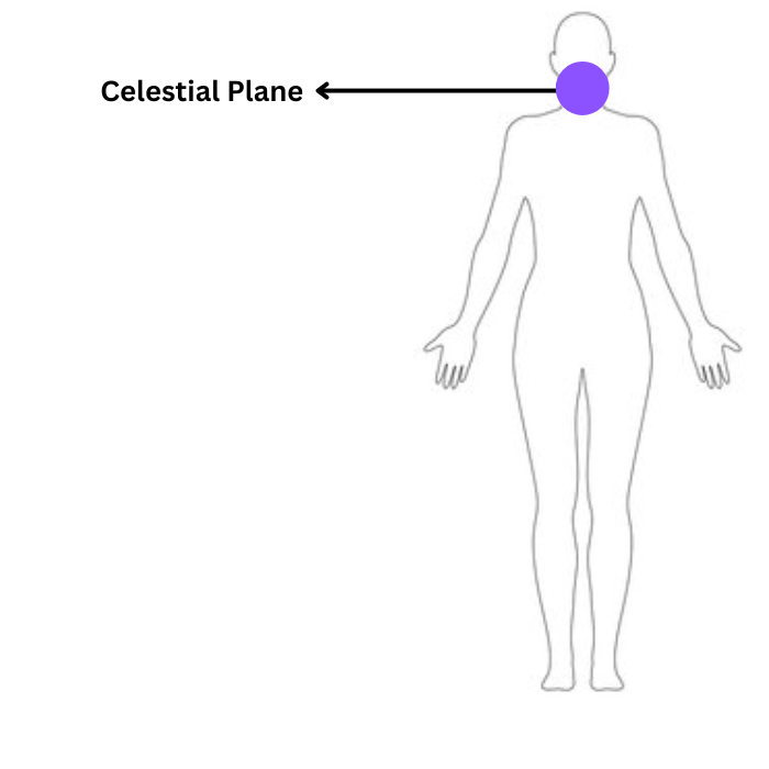 Celestial Plane crystinfoz.com