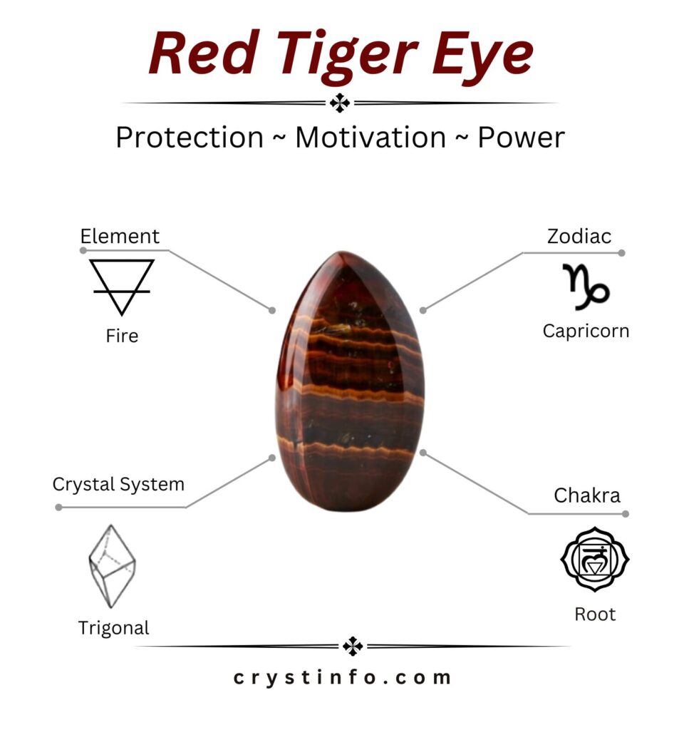 Red Tiger Eye crystinfoz.com