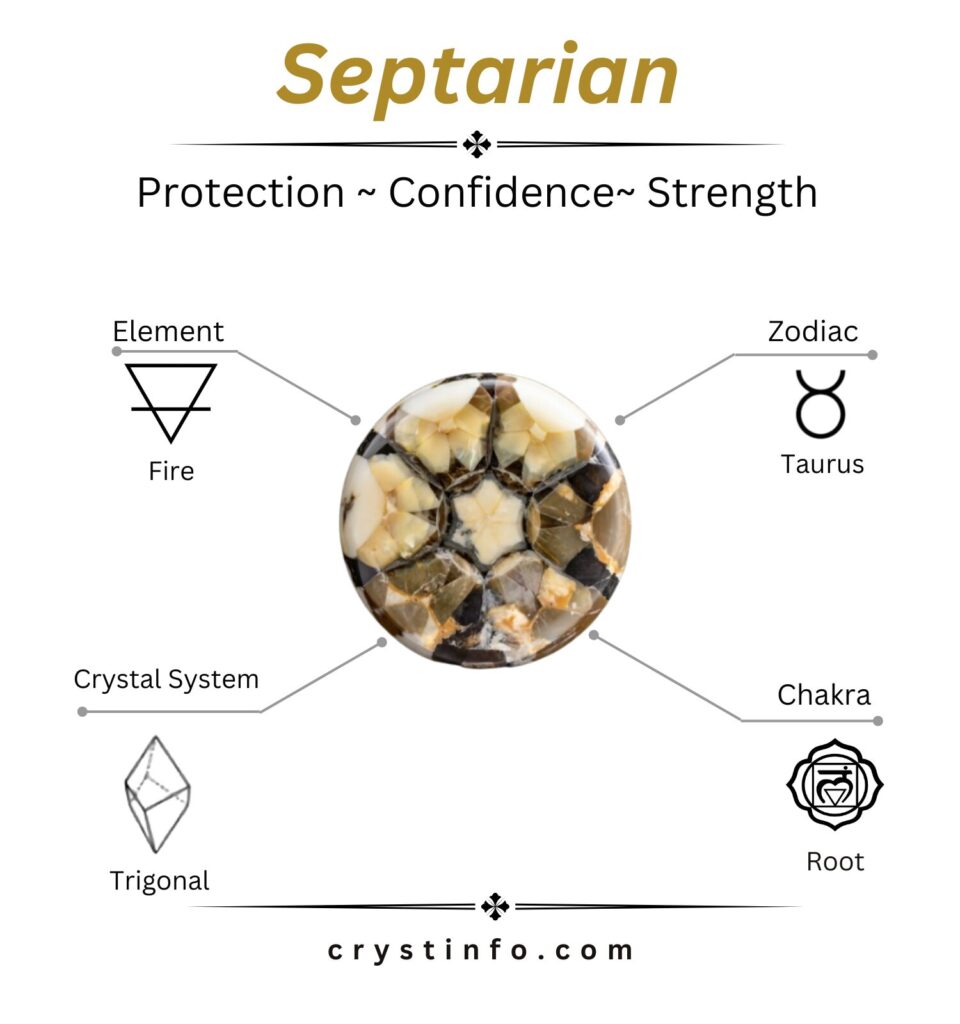 Septarian crystinfoz.com