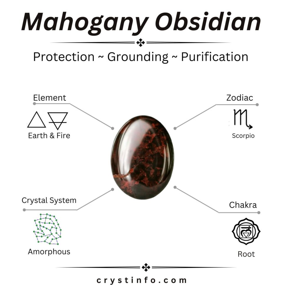 Mahogany Obsidian crystinfoz.com
