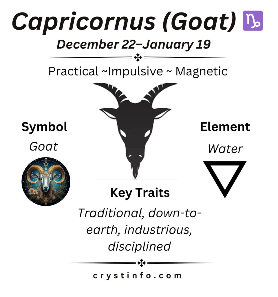 Capricornus (Goat) crystinfo.com