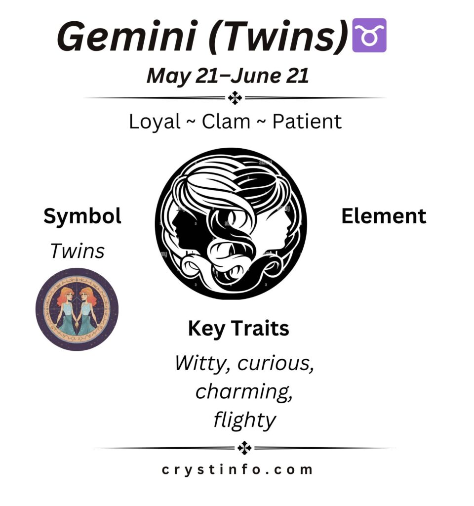 Gemini (Twins) crystinfo.com
