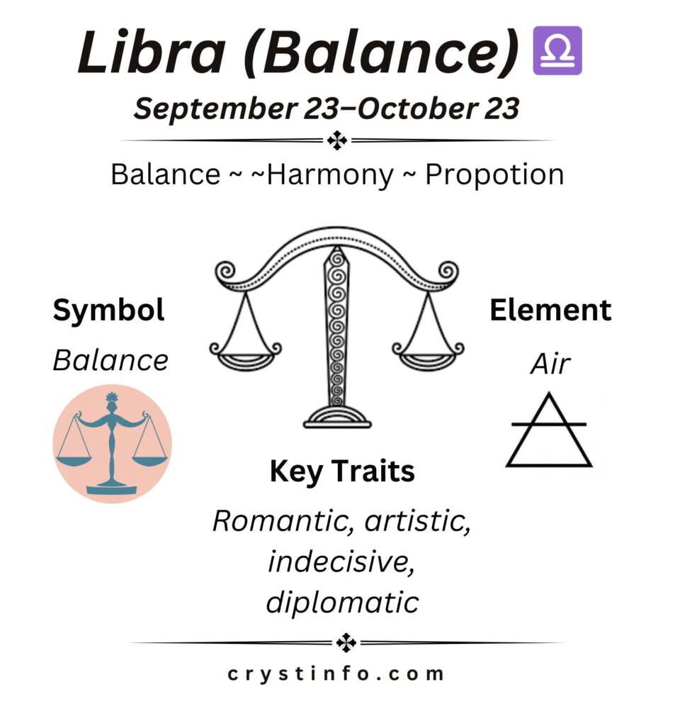 Libra (Balance) crystinfo.com