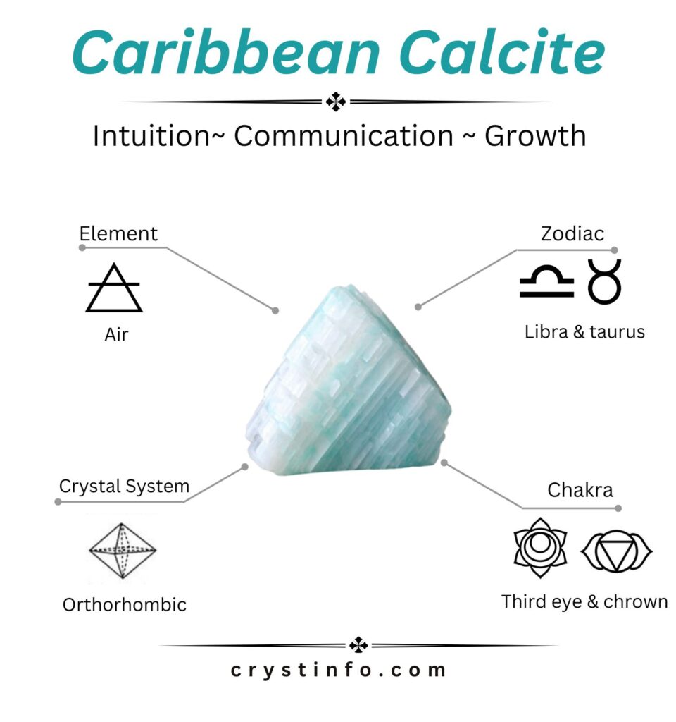 Caribbean Calcite crystinfoz.com