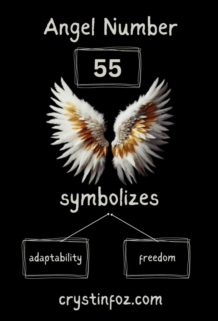 55 Angel Number crystinfoz.com